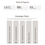 Campaign Website UX Strategy