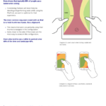 Tablet Navigation Best Practices