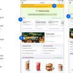 User Testing for Barista Resource App
